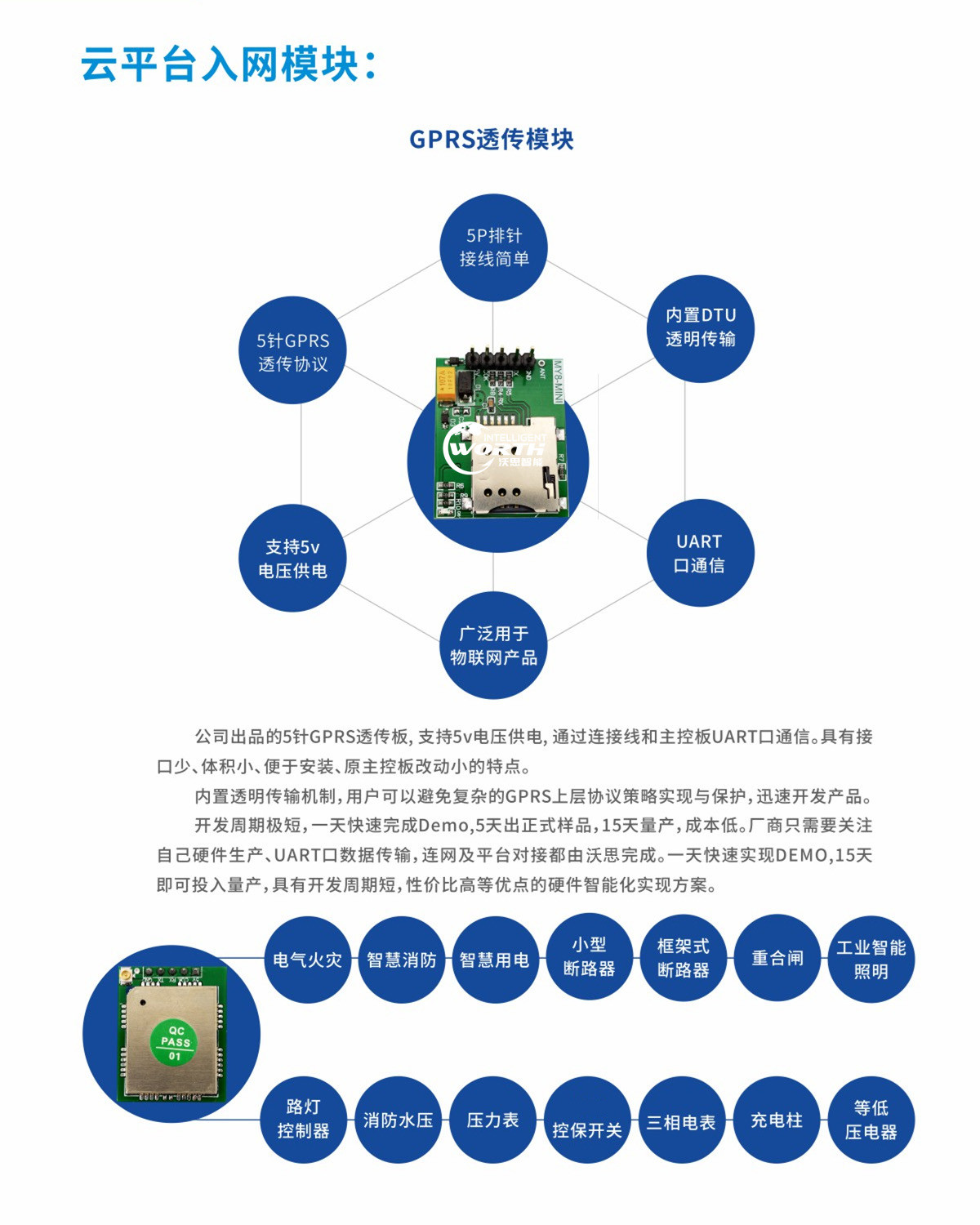 此圖片的alt屬性為空；文件名為2022081810203515.jpg